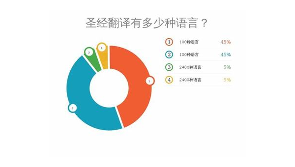 江山选择最佳App开发公司：技术实力与市场声誉的结合